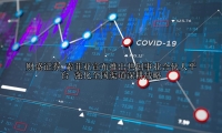 索菲亚宣布推出共创事业合伙人平台 强化全国渠道深耕战略